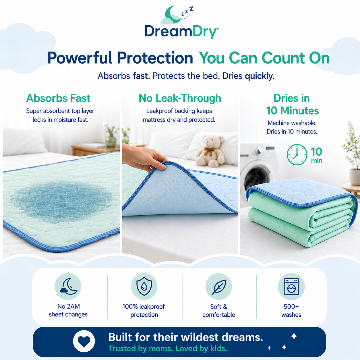 DreamDry™ Washable Underpads