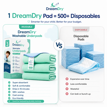 DreamDry™ Washable Underpads